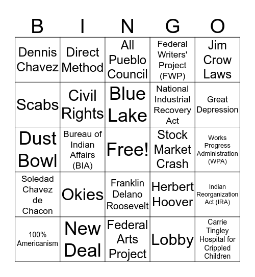 New Mexico History Chapter 4/5 Bingo Card