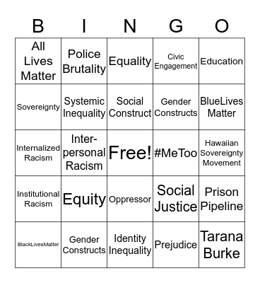 Current Events Bingo Card