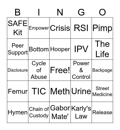 Day 6 ED RN Core Curriculum BINGO Card