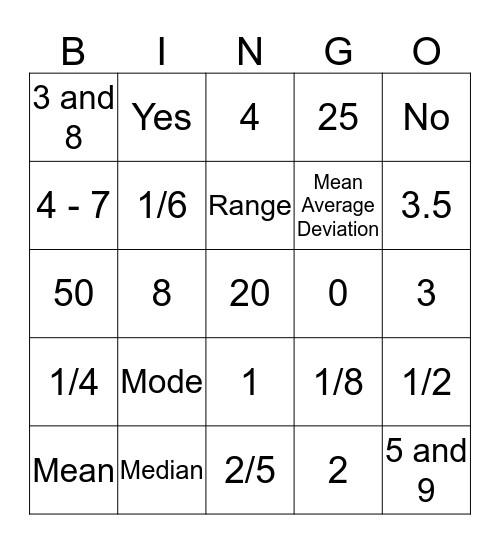 Statistics Bingo   Mr. Hart Bingo Card