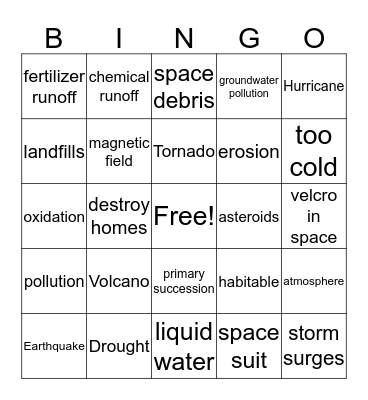 Final 6 weeks test Bingo Card