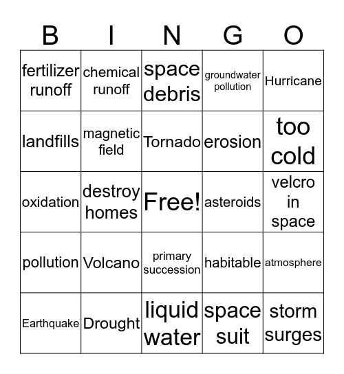 Final 6 weeks test Bingo Card