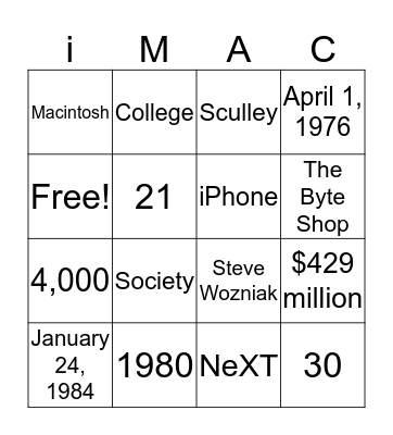 Apple Inc. History! Bingo Card