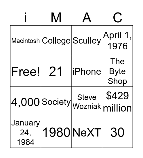 Apple Inc. History! Bingo Card