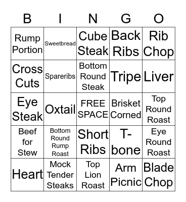 Meats Evalution Bingo Card