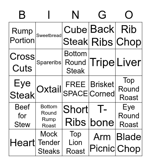 Meats Evalution Bingo Card