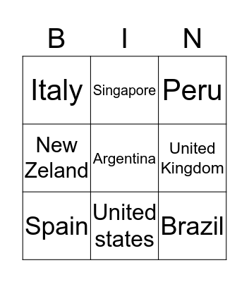 Countries & nationalities Bingo Card