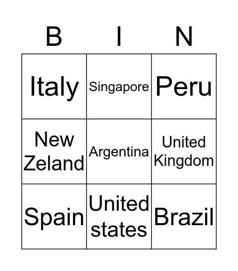 Countries & nationalities Bingo Card