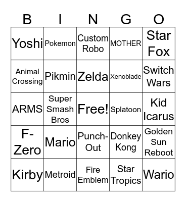 Nintendo E3 Direct - Annoucements Bingo Card