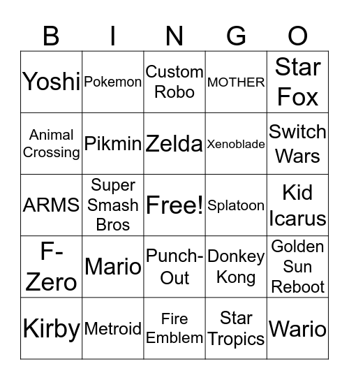 Nintendo E3 Direct - Annoucements Bingo Card