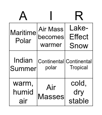 Air Mass Bingo  Bingo Card
