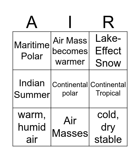 Air Mass Bingo  Bingo Card