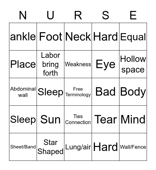 Med Term Chpt 7 & 8 Bingo Card