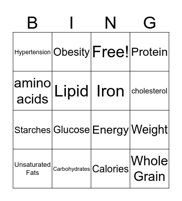 Nutrition Bingo Card