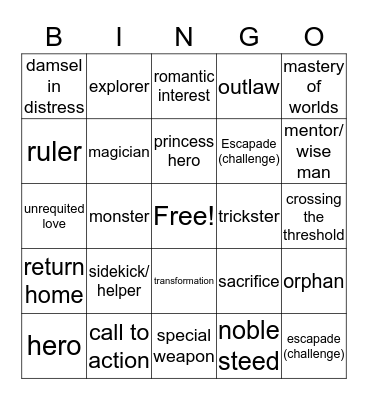 Archetype Bingo Card