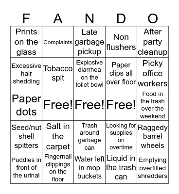 The Woes of F&O Bingo Card