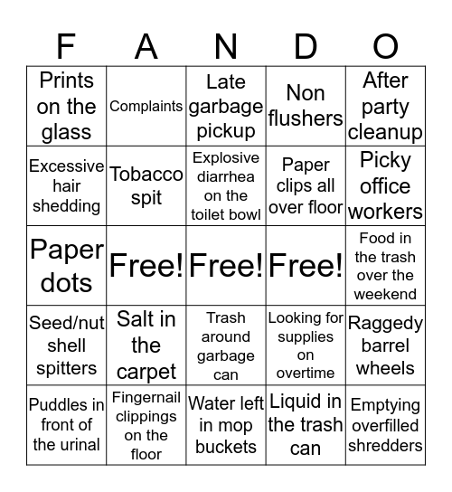 The Woes of F&O Bingo Card