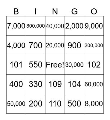 Los numeros Bingo Card