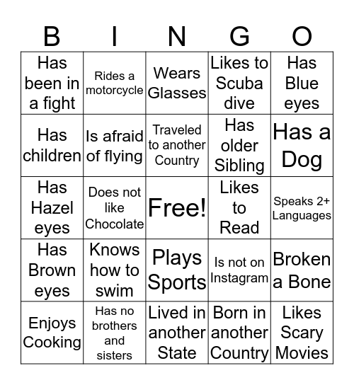 PBMC Resident  Bingo Card