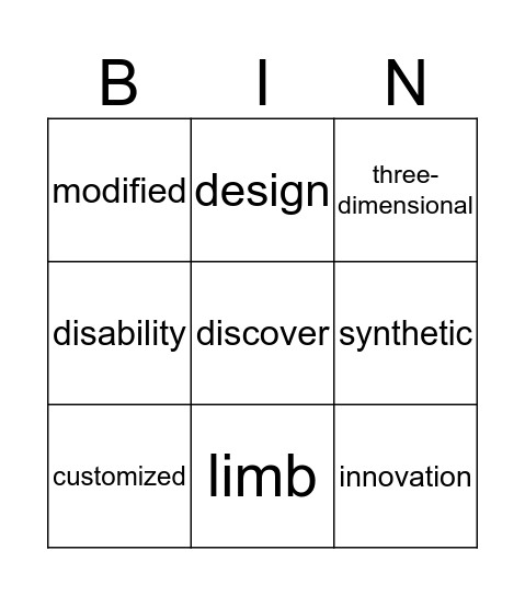 Unit 7 Bingo Card