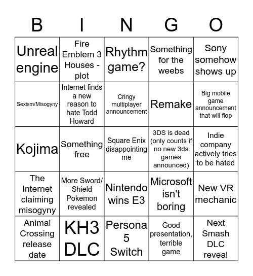 Bisho's E3 Bingo Card