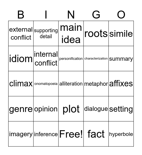 ELA SOL Review BINGO 4 Bingo Card