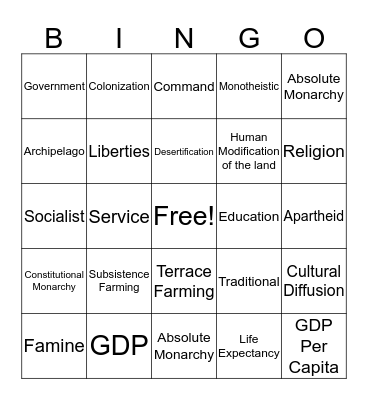 ACP Review Bingo Card