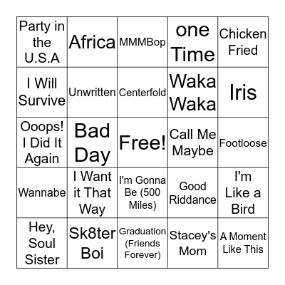 Guilty Pleasures  Bingo Card