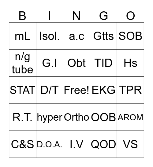 CNA Abbreviation Bingo Card