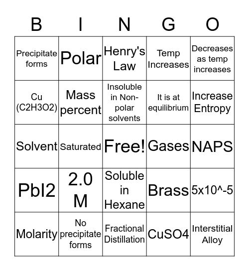 Solutions Bingo! Bingo Card