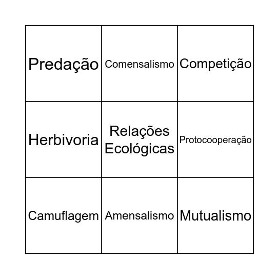 Relações Ecológicas Bingo Card