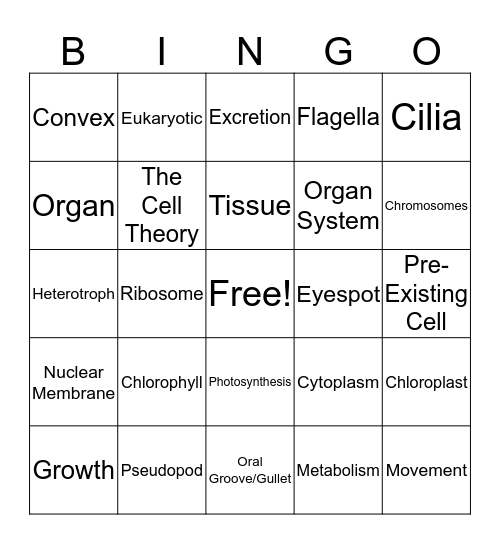 Cells Bingo Card