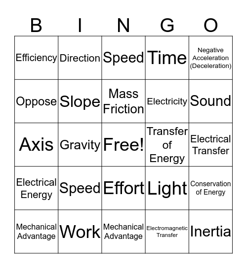Force and Energy Bingo Card