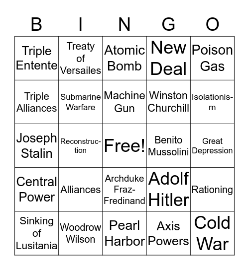 world war 1&2 Bingo Card