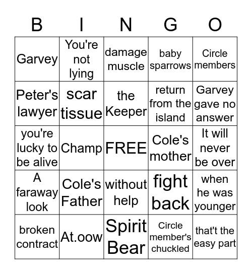 Touching Spirit Bear- Chapter 14  Bingo Card