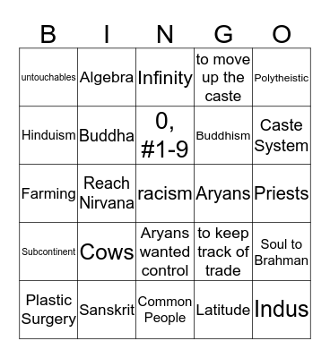 India Bingo Card