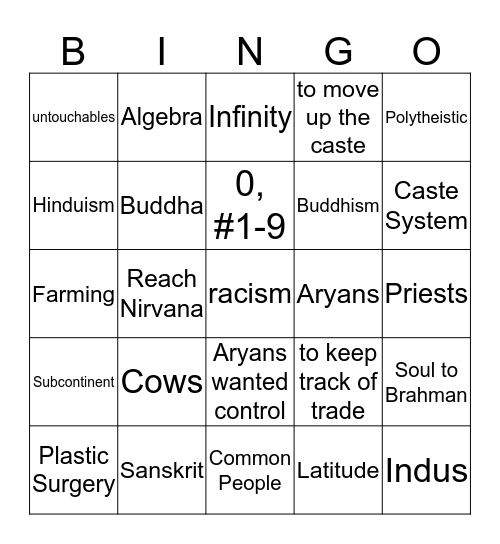 India Bingo Card