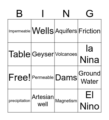 Earth And Space Bingo Card