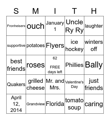 The Relationship of the Future Mr. and Mrs.  Bingo Card