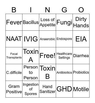 Clostridium difficile Bingo Card