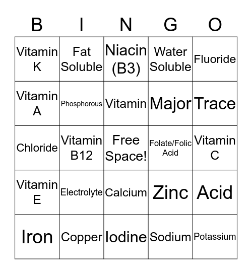 Vitamin-Mineral Bingo! Bingo Card