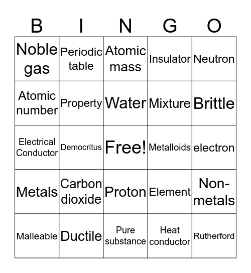 Elements compounds and mixtures BINGO Card