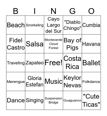 Cuba and Costa Rica Bingo Card