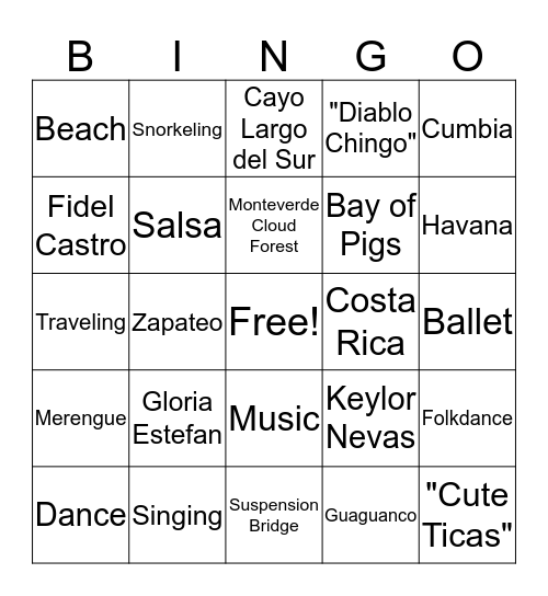 Cuba and Costa Rica Bingo Card