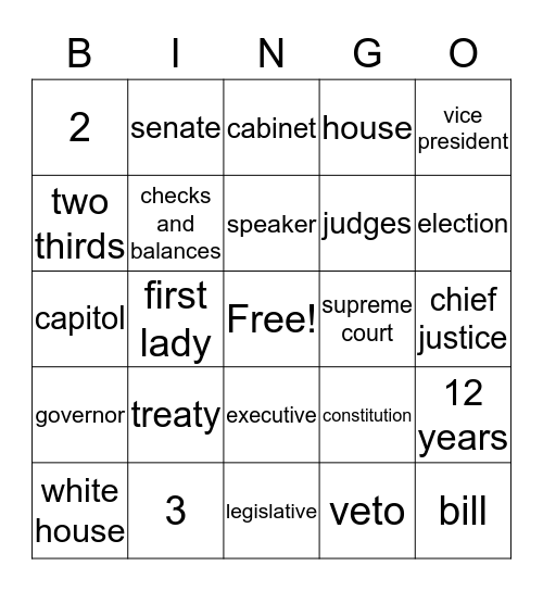 Government Bingo Card