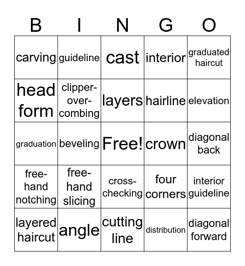 Chapter 16 Haircutting Bingo Card