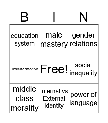 Pygmalion Bingo Card