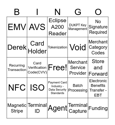 CardFlight Payment Bingo! Bingo Card