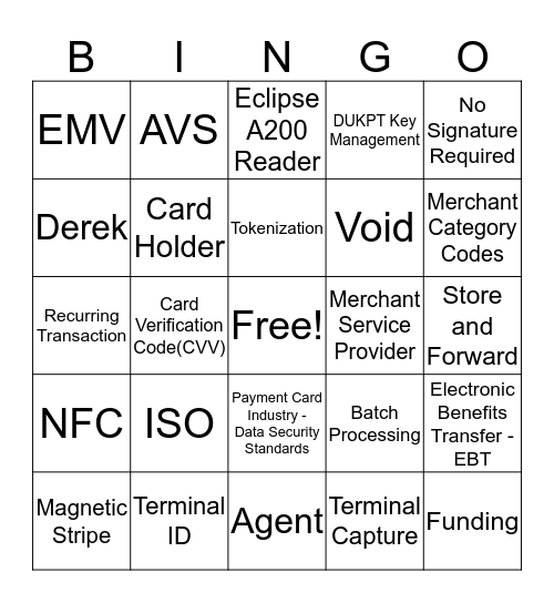 CardFlight Payment Bingo! Bingo Card