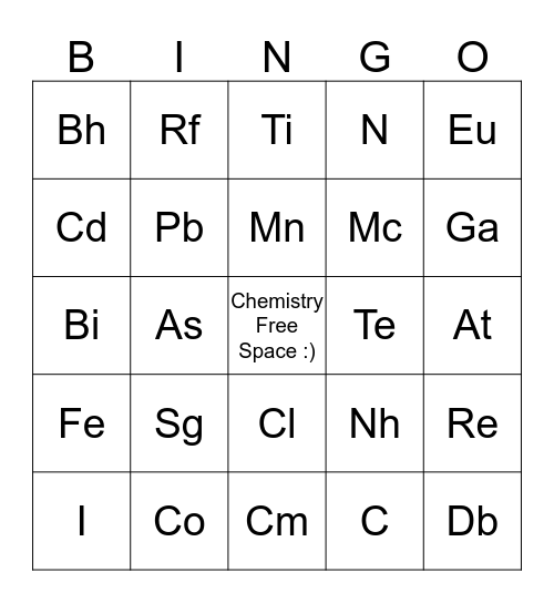 Periodic Table Bingo Card